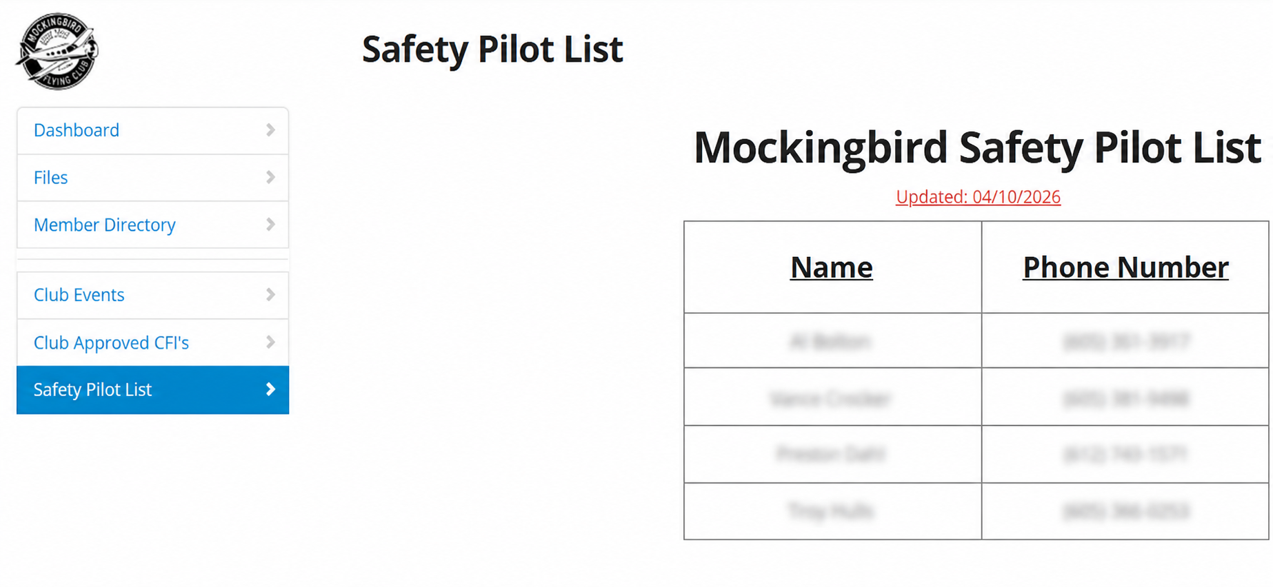 Flight Circle dashboard showing the safety pilot list with names and phone numbers blurred for privacy.